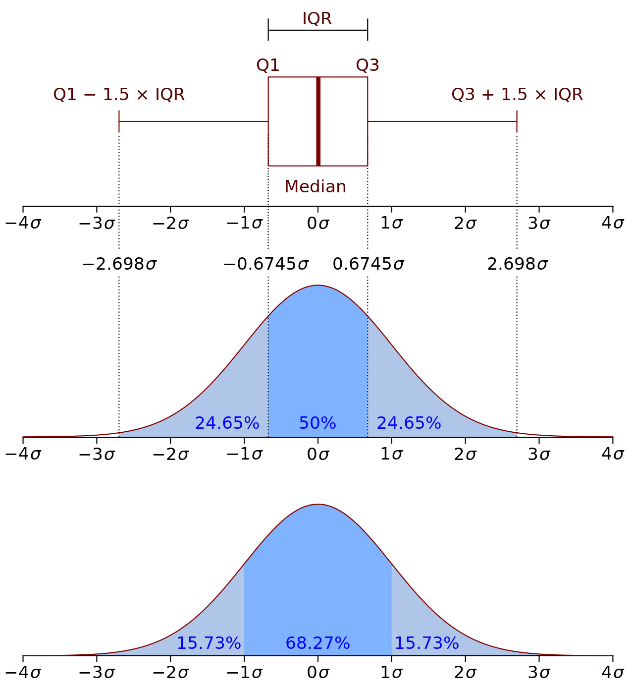 image-20220813002230083
